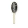 Brosse N°03 L'Indispensable Cuir Chevelu Sensible -Meilleur Cosmétiques Magasin 03 LaBrosseDouceurIndispensable LaBonneBrosse