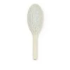 Brosse N°04 La Miracle Dêmêlante Et Massante -Meilleur Cosmétiques Magasin 04 LaBrosseMiracleDemelanteetMassante LaBonneBrosse